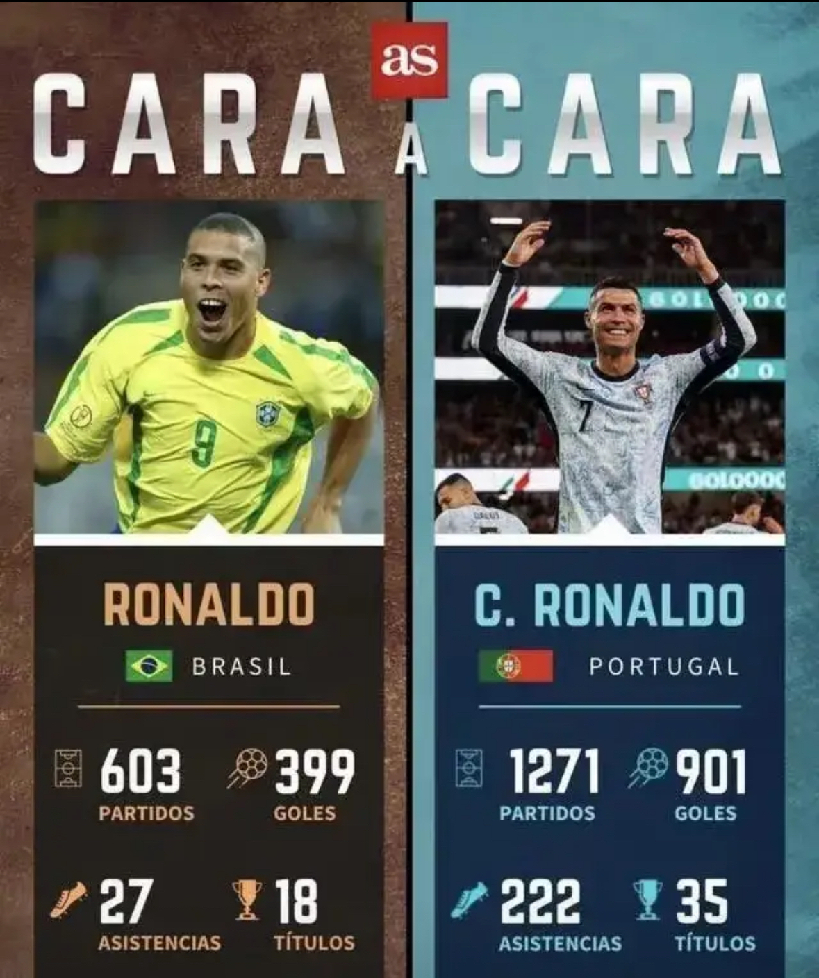 包含C罗在西班牙队比赛中连败，关键助攻引发热议！的词条